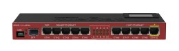 MikroTik RB2011UiAS-IN Router 5x RJ45 100Mb/s,