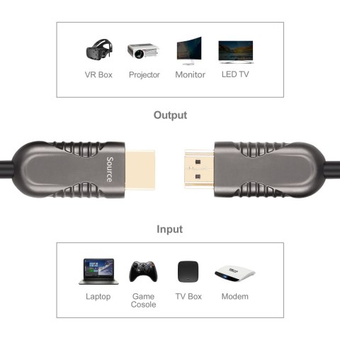 Unitek kabel optyczny HDMI 2.0 AOC 4K 60Hz 12 m