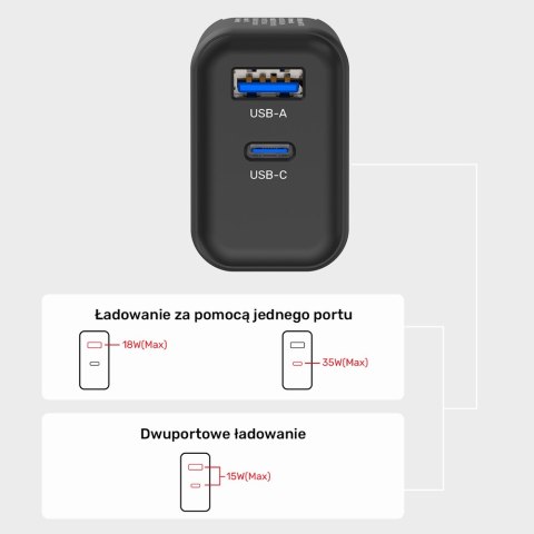 Unitek Ładowarka GaN PD 35W USB-C + USB-A | Podróżna | Czarna | P1119A