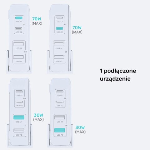 Unitek Ładowarka biurkowa GaN 70W 2xUSB-A 2xUSB-C