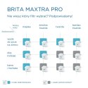 Brita Wkład wymienny Maxtra PRO Pure Performance 1 sztuka