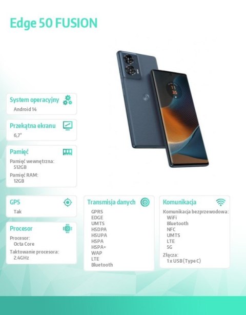 Motorola Smartfon Edge 50 FUSION 12GB/512GB Tidal Teal