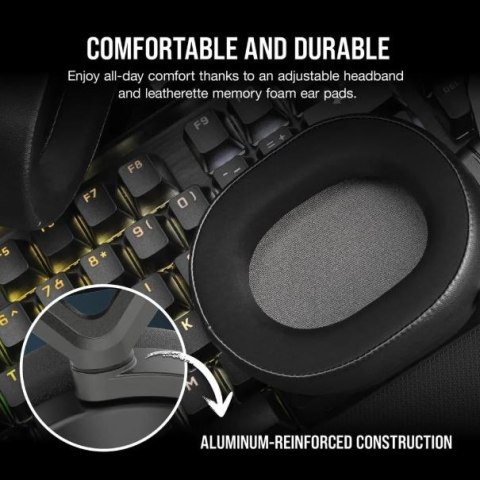 Corsair Słuchawki HS65 Wireless Carbon V2
