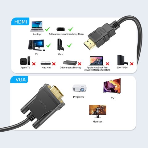 Unitek Kabel HDMI na VGA, FullHD 60Hz, 2 m