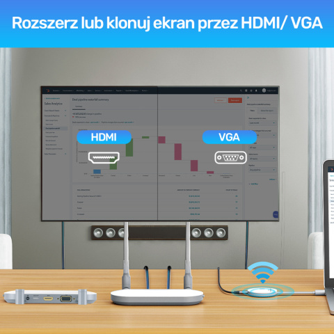 Unitek Bezprzewodowy nadajnik i odbiornik HDMI | Zasięg do 50m | Biały | V1183A01