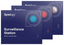 Synology DEVICE LICENSE (X 8) | pakiet 8 licencji dla urządzeń monitoringu Synology
