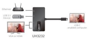 ATEN Stacja dokująca USB-C Multiport Mini Dock PD60W