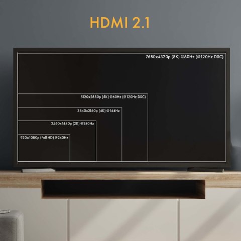Claroc Kabel optyczny HDMI 2.1 AOC 8K 120Hz 5 m