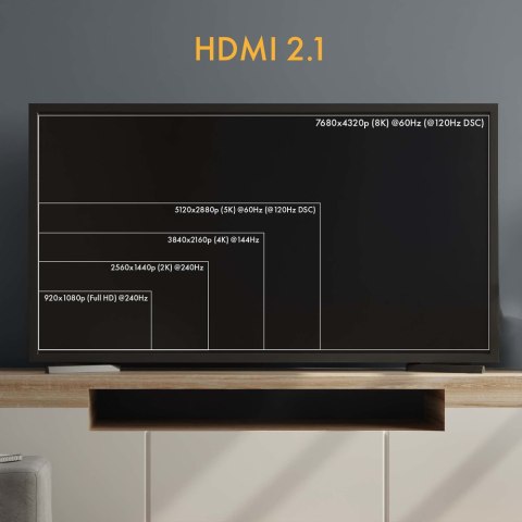 Claroc Kabel optyczny HDMI 2.1 AOC 8K 120Hz 15 m