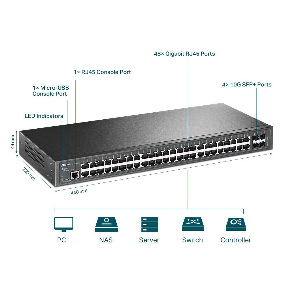 TP-LINK Przełącznik zarządzalny L2+ JetStream, 48 portów gigabitowych, 4 sloty SFP+ 10GE SG3452X