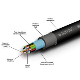 Savio Kabel HDMI (M) 5m, oplot nylonowy, złote końcówki, v1.4 high speed, ethernet/3D, CL-49