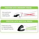 Mysz przewodowa Techly Ergonomiczna Optyczna 1000dpi