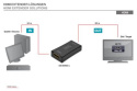 Wzmacniacz sygnału (Repeater) DIGITUS HDMI 30m 4K 30Hz UHD 3D HDCP