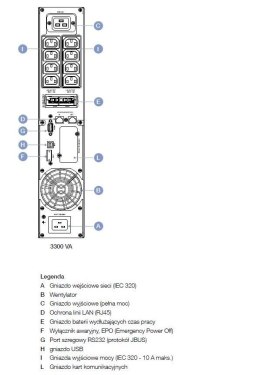 Socomec NETYS PR 3300VA/2700W AVR/LCD/USB/IEC/EPO Tower/Rack