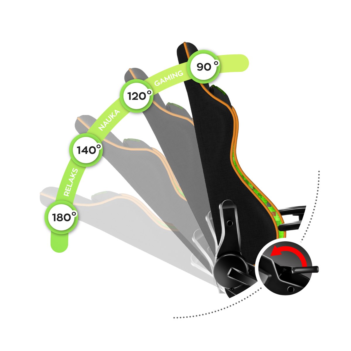 Mechanizm rozkładania oparcia w fotelu Huzaro Ranger 6.0 Pixel